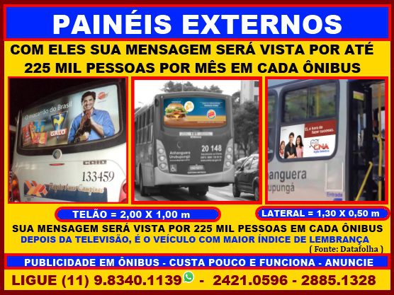 Painéis Externos